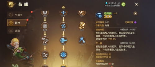 《龙之谷世界》箭神最强装备加点攻略 3