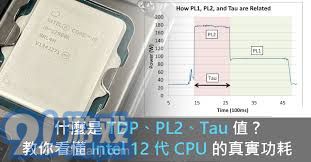 小米商城如何轻松申请价格保护？ 3
