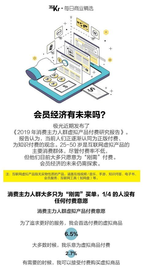 《《新月同行》玩家必看:如何高效兑换采购中心草稿中的超相尘?》 1