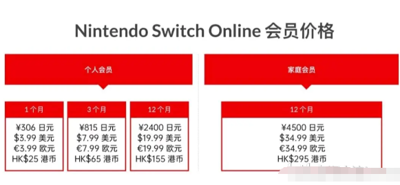 任天堂switch账号怎么注册 任天堂switch商店付款方式一览 4