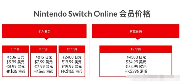 任天??switch@????注?? 任天??switch????款???? 4