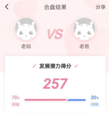 揭秘《准了》合盘方法，精准解析你的未来 2