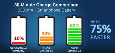 《特来电电子钱包开通指南》 4