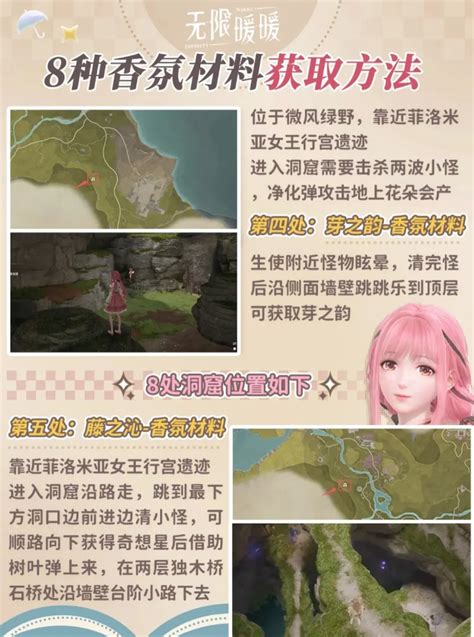 《无限暖暖》中如何找到香氛密林之息洞穴的位置? 1