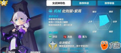 打造极致战力！《崩坏3》处刑装·紫苑：顶级武器甄选与培养攻略 1