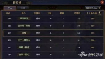 《率土之滨》开荒阵容搭配指南:顶级开荒队伍推荐 3