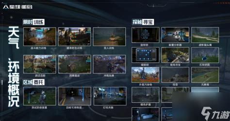 《星球重启》伊甸城全面攻略:解锁城市秘密,助你称霸游戏! 2