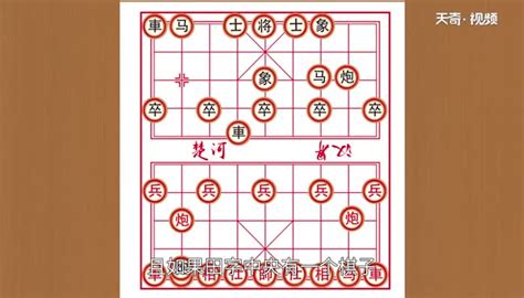 象棋玩法指南 2