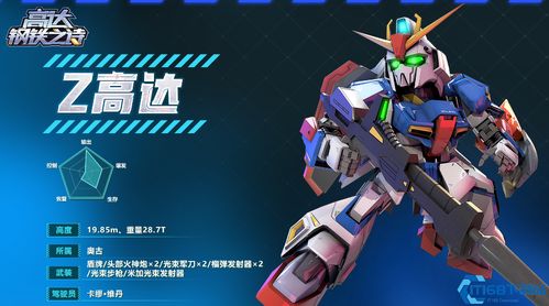 《高达钢铁之诗》中飞翼高达的强度如何? 1