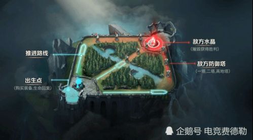 英雄联盟手游劫:全面解析劫的技能特性与实战思路 1