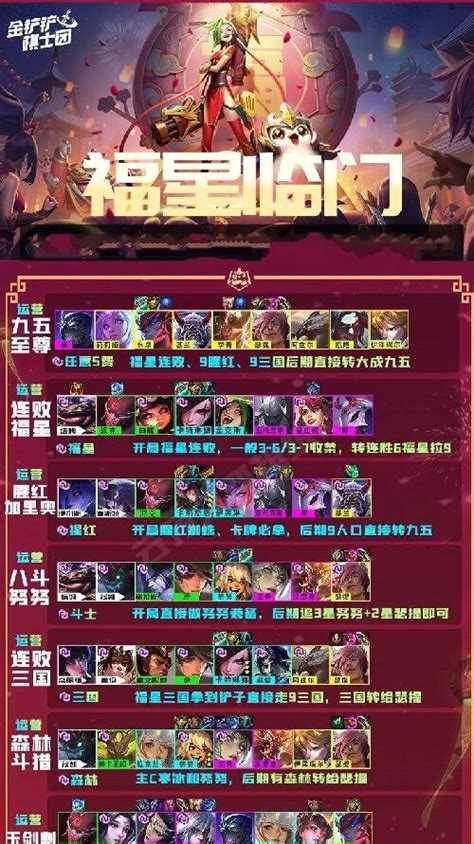 《金铲铲之战》2025年春节福星版本玩什么阵容好？ 2