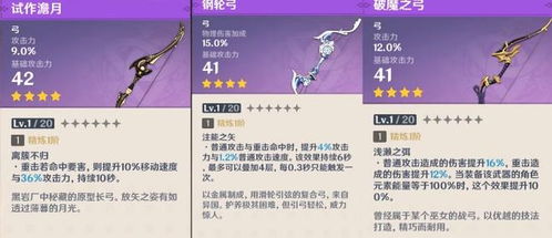原神:锻造哪种弓更具发展潜力? 1
