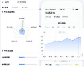 如何高效设置《中公题库》刷题数量，提升备考效率 2