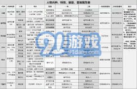 《隋唐英杰传》:你不可不知的兵种克制策略揭秘! 1