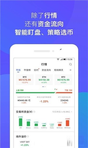 Aobiex交易所 截图2