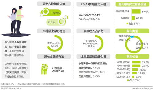 《九号出行:轻松掌握简介修改秘籍》 4