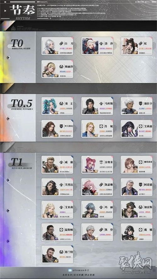 《钢岚》角色实力排行榜概览 2