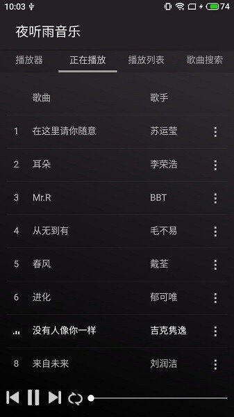 夜聽雨音樂 1