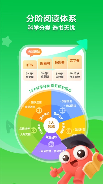 咔哒故事app 截图2