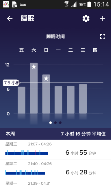 Fitbitv 截圖3