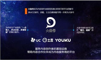 一键解锁:《优酷》平台优酷号入驻全攻略 2