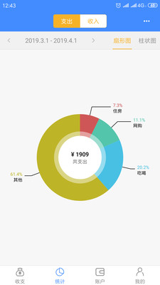 輕記賬 4