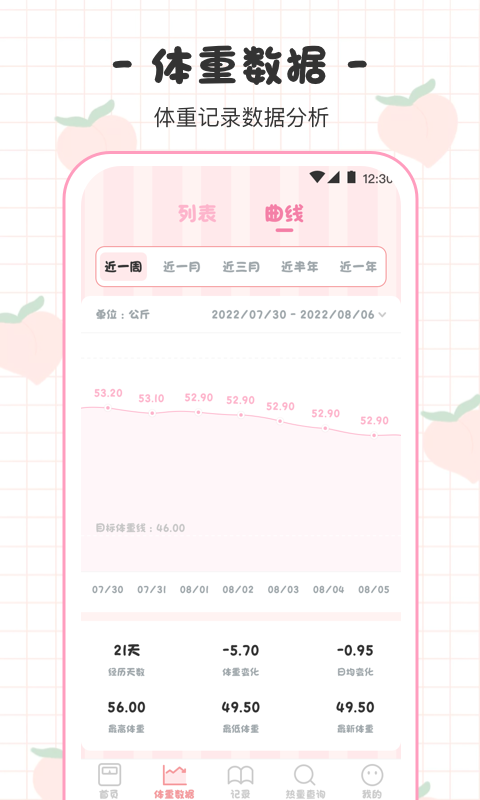 体重日记本app 截图4