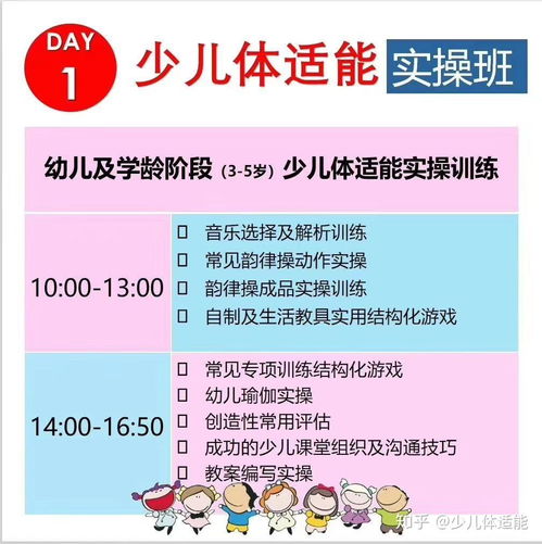 《更换《体适能》应用头像的方法》 4