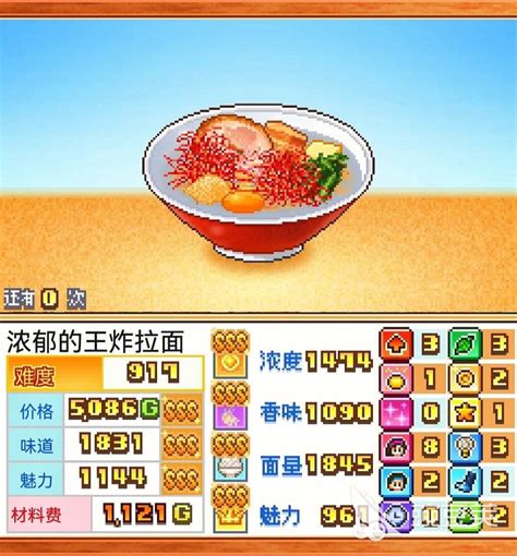 《开罗拉面店:面条与汤底完美搭配指南》 3