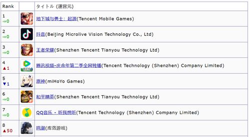 《鸣潮》2.1版本:精彩活动大汇总,不容错过! 1