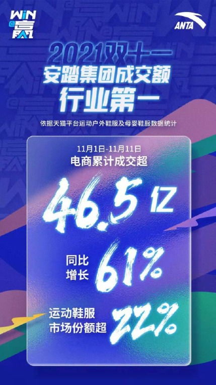 双11淘宝每日一猜：成年女性每天应保证多少水量摄入？ 2