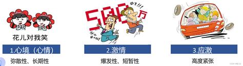 揭秘：心理情结如何悄然形成 2