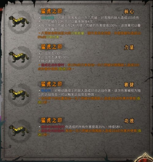 《暖雪》中的圣物猛虎之印是什么? 1