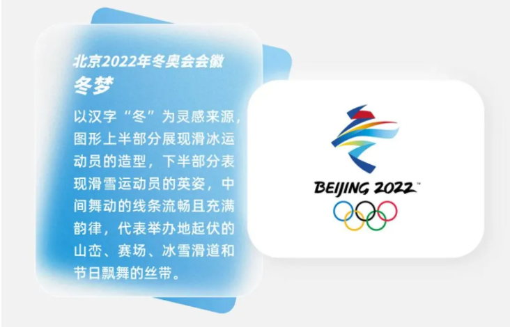2024北京冬季奥运会新闻 截图4