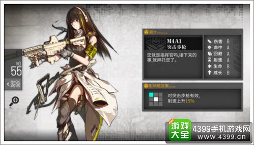 揭秘！輕松獲取《少女前線》中M4A1的絕妙方法 3