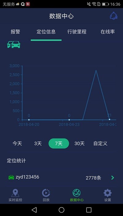 ceiba3视频监控v3.1.9  截图3