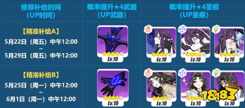 《崩坏3》苍银之夜:补给活动必胜攻略大揭秘 2