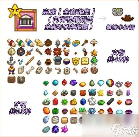 星露谷物语中星之果实的获取方法 2