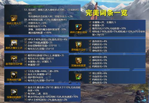 《DNF》神界版本来袭!战法玩家必看:如何选择最佳装备? 1