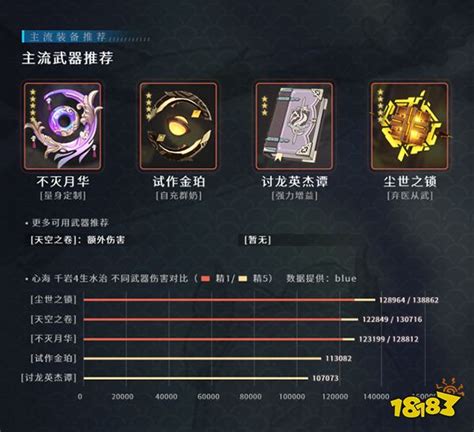 原神心海武器推荐有哪些? 2