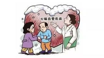 哪种生活习惯是预防心脑血管疾病的秘密武器？ 1