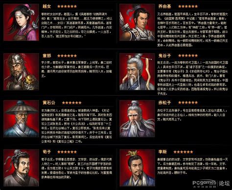 烽火战国：全面掌握英雄觉醒技能使用攻略 4
