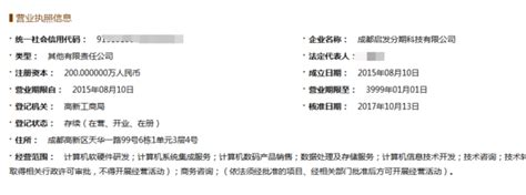 如何查詢公司的工商登記信息？ 3