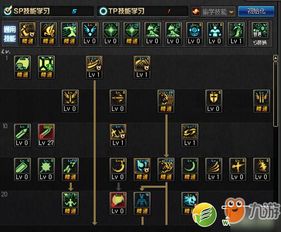 《彩虹橙》元素之灵高效加点全攻略 1