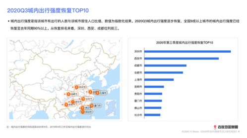《爱企查》如何查询个人报告? 1