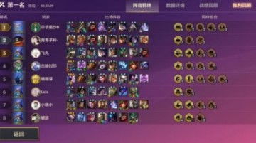 揭秘金铲铲之战:法师阵容全攻略,打造无敌魔法风暴! 4