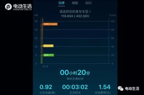 《特来电》:轻松设置,电量满格智能提醒小窍门 2