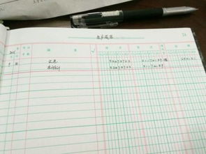 如何正确填写科目汇总表 1