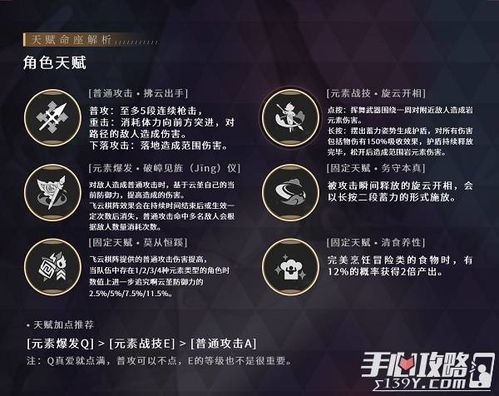 《《原神》玩家必看:如何高效加点火主天赋?》 3