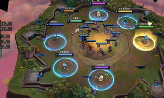 英雄联盟云顶之弈最新阵容及皮城祖安阵容运营方式是怎样的? 1